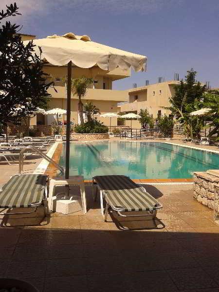 Vickys Faliraki Rhodes City